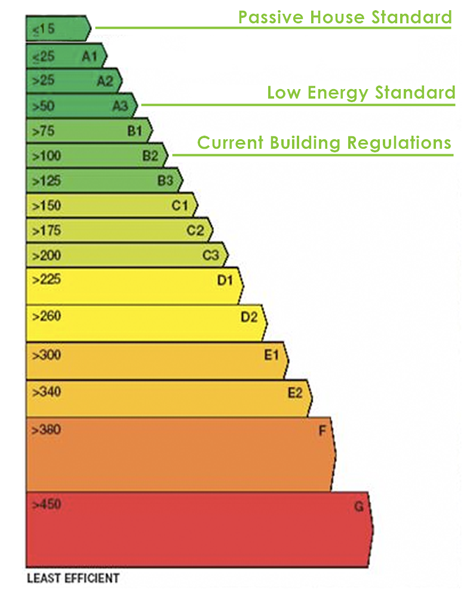 passive_house_lge